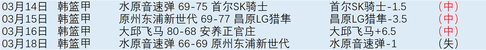 網球,泪洒沙地,王者费,球天下体育,体育赛事信息,足球赛事平台,篮球赛事资讯,赛事数据