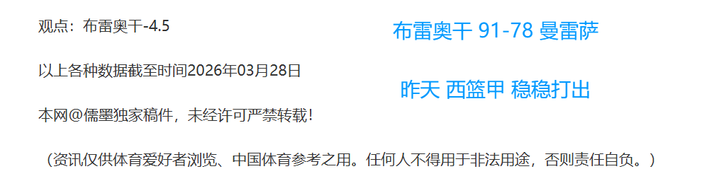 谷爱凌世运,会受伤退赛,李方慧夺银,球天下体育,体育赛事信息,足球赛事平台,篮球赛事资讯,赛事数据