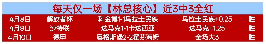 湖人主场对,战篮网分析,及专家推荐,球天下体育,体育赛事信息,足球赛事平台,篮球赛事资讯,赛事数据