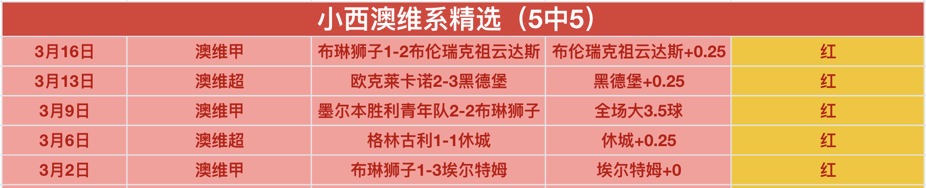 今晚辽篮主,场战,沈阳观众注,球天下体育,体育赛事信息,足球赛事平台,篮球赛事资讯,赛事数据