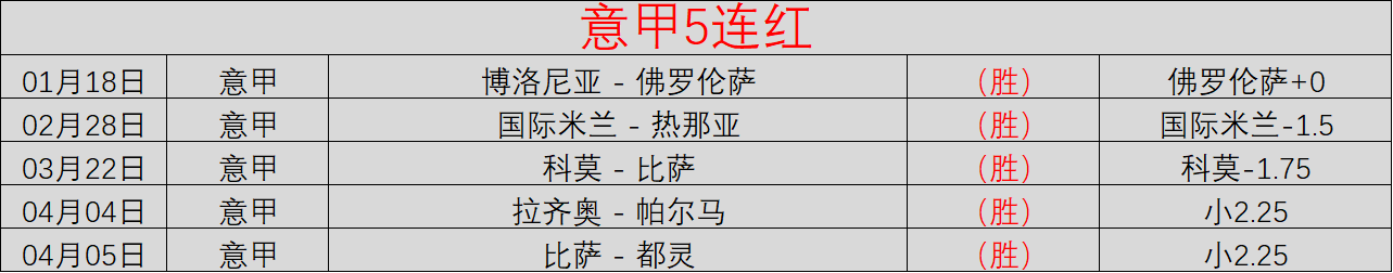 小莫专家大,乐透期号质,合分析前区,球天下体育,体育赛事信息,足球赛事平台,篮球赛事资讯,赛事数据