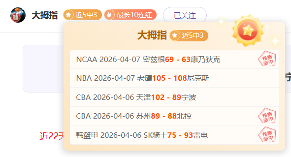 烏度卡,年輕球員承,載失敗重擔,球天下体育,体育赛事信息,足球赛事平台,篮球赛事资讯,赛事数据