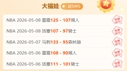 篮球竞彩,篮球,专家精选推,球天下体育,体育赛事信息,足球赛事平台,篮球赛事资讯,赛事数据