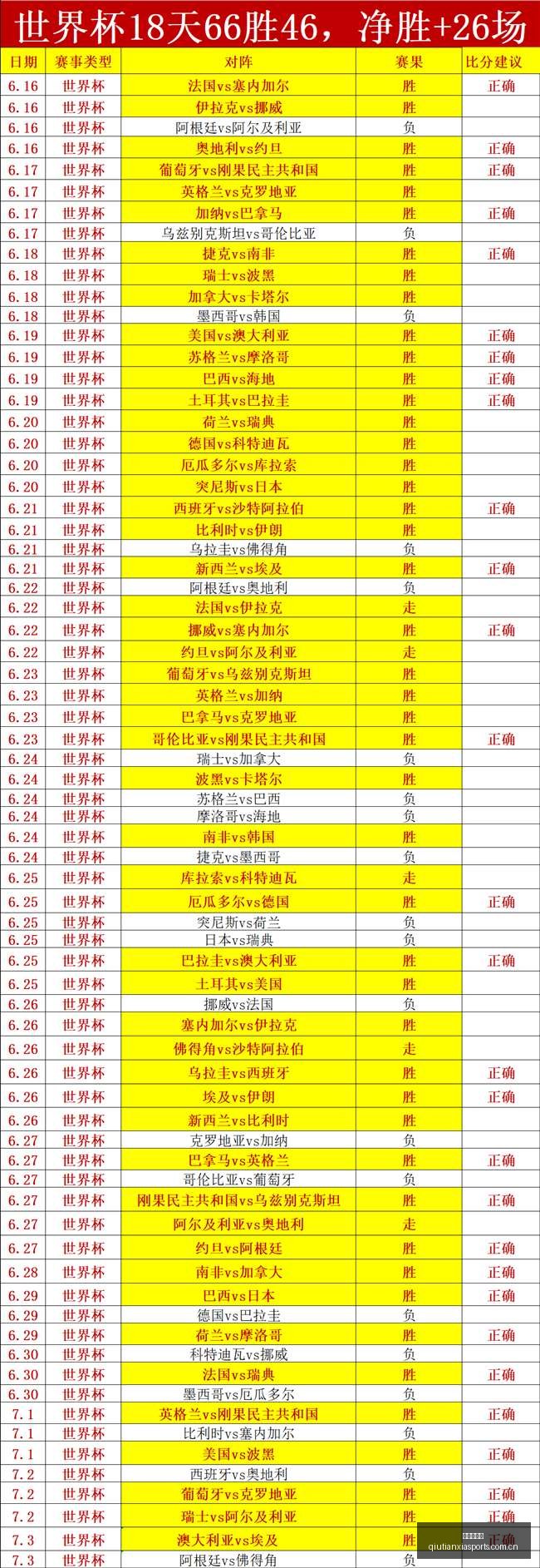 青岛西海岸,绿城绿茵战,海港能否延,球天下体育,体育赛事信息,足球赛事平台,篮球赛事资讯,赛事数据