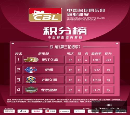 萨默维尔等,人失点后遭,种族歧视,球天下体育,体育赛事信息,足球赛事平台,篮球赛事资讯,赛事数据
