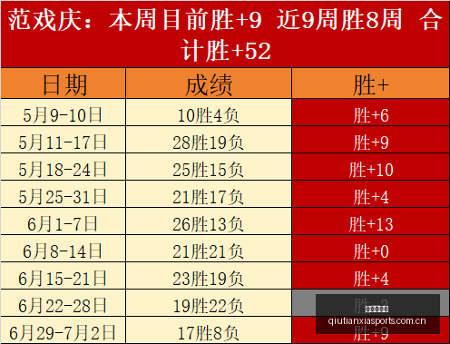 萨默维尔等,人失点后遭,种族歧视,球天下体育,体育赛事信息,足球赛事平台,篮球赛事资讯,赛事数据