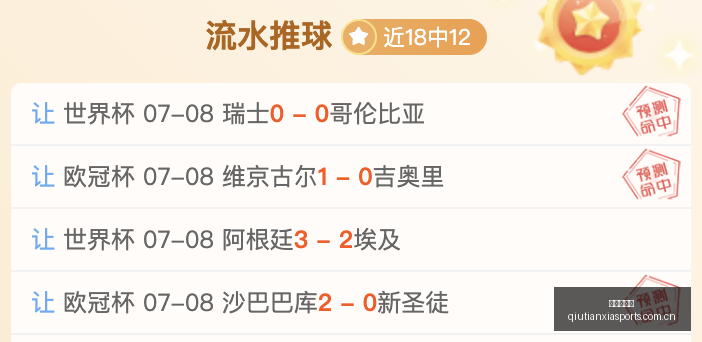 数据波动真,澳足总,败深度解析,球天下体育,体育赛事信息,足球赛事平台,篮球赛事资讯,赛事数据