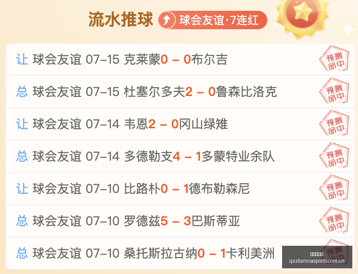 西甲赛事攻,不容错过的,轮德比对决,球天下体育,体育赛事信息,足球赛事平台,篮球赛事资讯,赛事数据