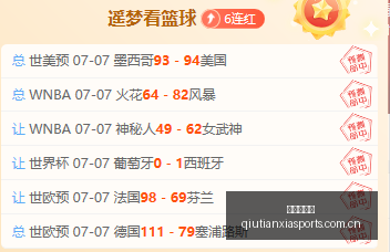 推荐,足球前瞻周,日挪超赛事,球天下体育,体育赛事信息,足球赛事平台,篮球赛事资讯,赛事数据