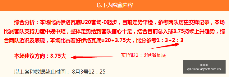 恩德里克渴,望留皇马,锋线竞争激,球天下体育,体育赛事信息,足球赛事平台,篮球赛事资讯,赛事数据