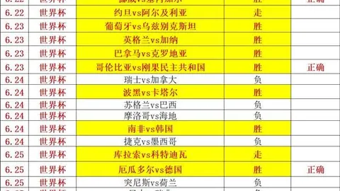 青岛西海岸绿城绿茵战报，海港能否延续辉煌
