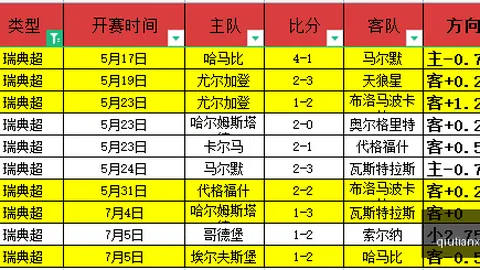 小米电竞手机性能突破，战力飙升引关注